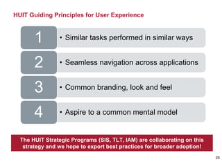 HUIT Guiding Principles for User Experience
25
The HUIT Strategic Programs (SIS, TLT, IAM) are collaborating on this
strategy and we hope to export best practices for broader adoption!
• Similar tasks performed in similar ways1
• Seamless navigation across applications2
• Common branding, look and feel3
• Aspire to a common mental model4
 