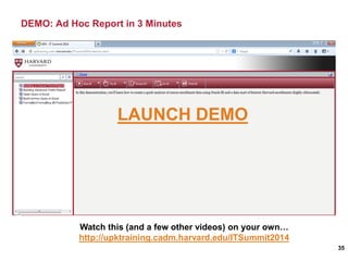 DEMO: Ad Hoc Report in 3 Minutes
35
LAUNCH DEMO
Watch this (and a few other videos) on your own…
http://upktraining.cadm.harvard.edu/ITSummit2014
 