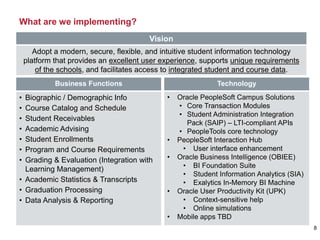 What are we implementing?
8
Business Functions
• Biographic / Demographic Info
• Course Catalog and Schedule
• Student Receivables
• Academic Advising
• Student Enrollments
• Program and Course Requirements
• Grading & Evaluation (Integration with
Learning Management)
• Academic Statistics & Transcripts
• Graduation Processing
• Data Analysis & Reporting
Vision
Adopt a modern, secure, flexible, and intuitive student information technology
platform that provides an excellent user experience, supports unique requirements
of the schools, and facilitates access to integrated student and course data.
Technology
• Oracle PeopleSoft Campus Solutions
• Core Transaction Modules
• Student Administration Integration
Pack (SAIP) – LTI-compliant APIs
• PeopleTools core technology
• PeopleSoft Interaction Hub
• User interface enhancement
• Oracle Business Intelligence (OBIEE)
• BI Foundation Suite
• Student Information Analytics (SIA)
• Exalytics In-Memory BI Machine
• Oracle User Productivity Kit (UPK)
• Context-sensitive help
• Online simulations
• Mobile apps TBD
 