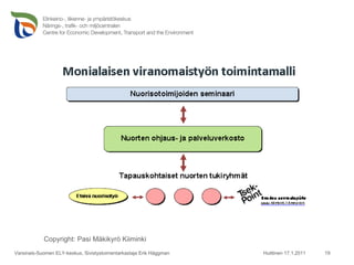 Huittinen 17.1.2011 Varsinais-Suomen ELY-keskus, Sivistystoimentarkastaja Erik Häggman Copyright: Pasi Mäkikyrö Kiiminki 