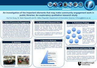 An investigation of the important elements that may make community engagement work in public libraries: An exploratory qualitative research study Hui-Yun Sung, Dr. Mark Hepworth and Dr. Gillian Ragsdell, Department of Information Science, H.Sung@lboro.ac.uk 1. Value of CommunityEngagement 3. Rationale and Research Aims 5. Preliminary Findings Community engagement is an emerging area in the public librarianship literature, and may be one way to help explain how public libraries can effectively involve communities. In addition to fulfilling the statutory duties (for example, Public Libraries Act 1850, Public Libraries and Museums Act 1964, Framework for the Future 2003, and Public Library Standards 2008), libraries have seen the importance and value of community engagement in their services. There are a variety of good projects that focus on engaging with local communities in library service planning, management and delivery, that are currently being undertaken in the UK. This research is very timely and provides a unique opportunity to gain access to the three selected public libraries.  There is a body of literature from which essential factors for successful community engagement have been identified by  researchers, but there have been no in-depth, empirical, systematic and longitudinal studies of the community engagement process across a number of diverse projects involving all stakeholders in the Information Science field.  This research aims to investigate the important elements that help make community engagement work in public libraries, using an exploratory, qualitative approach. The preliminary findings have been drawn from the interview data with library staff in Leicester Central Library.  Figure 4 shows an initial framework of important elements that may make community engagement work in public libraries.  Take ‘action’ for example. It is important to realistically work in partnership with organisations and really involve local communities  in the library service, instead of doing it as a paper exercise.  4. Research Methods 2. Summary This research has employed multiple qualitative research methods (Figure 3) to explore the important elements that may make community engagement work in public libraries. The three public libraries selected for investigation are: Leicester Central Library, Leicestershire County Council: Library Services and Derby City Libraries. An awareness of the importance of effective community engagement has been increasing over the past ten years. A number of public bodies in the U.K. and overseas have recognised the importance of engaging with local communities in their services and are tackling this issue. This research will help to provide an overview of what is being done, lead to a detailed insight into what form community engagement can take and what makes it work, as well as the challenges. Hence, the research will inform future community engagement projects in information services. Figure 4: An initial framework 6. Conclusions and Future Work The initial framework has provided a synthesis of the important elements that could help to make community engagement work in public libraries, including communication, ownership, relevance, diversity, integrity, action and loyalty. In future work, those important elements will be broken down into their component parts, i.e. examples of practices and outcomes, in order to identify and measure the degree to which these are evident and the impact they have had. Figure 3: Multiple research methods - triangulation Figure 1: Wave meeting every Monday  evening at Leicester Central Library Figure 2: Leicester Central Library 
