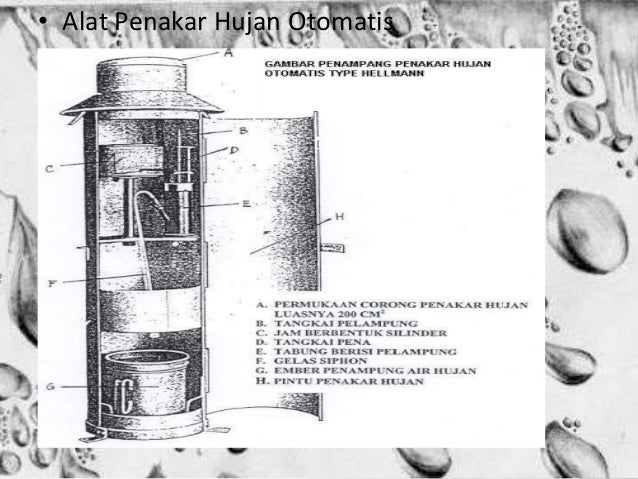 54 Gambar Alat Penakar Hujan Otomatis Kekinian 54 Gambar Alat Penakar Hujan Otomatis Kekinian