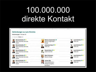 100.000.000
direkte Kontakt
 
