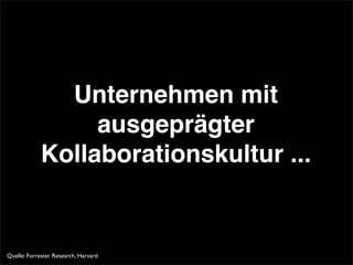 Unternehmen mit
ausgeprägter
Kollaborationskultur ...
Quelle: Forrester Research, Harvard
 
