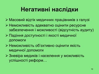 Медичне самоврядування в Україні: Законодавчі ініціативи і перспективи запровадження