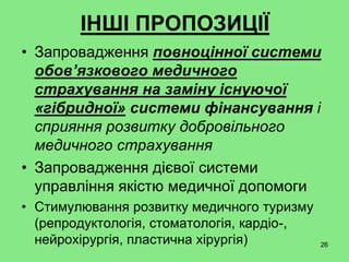 Медичне самоврядування в Україні: Законодавчі ініціативи і перспективи запровадження