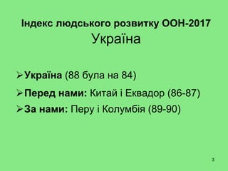 Медичне самоврядування в Україні: Законодавчі ініціативи і перспективи запровадження