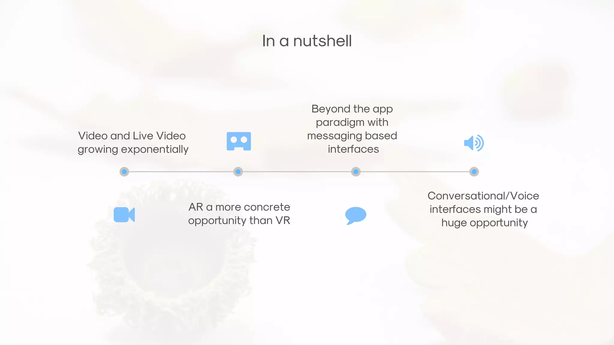 In a nutshell
Video and Live Video
growing exponentially
AR a more concrete
opportunity than VR
Beyond the app
paradigm with
messaging based
interfaces
Conversational/Voice
interfaces might be a
huge opportunity
Ǵ
 