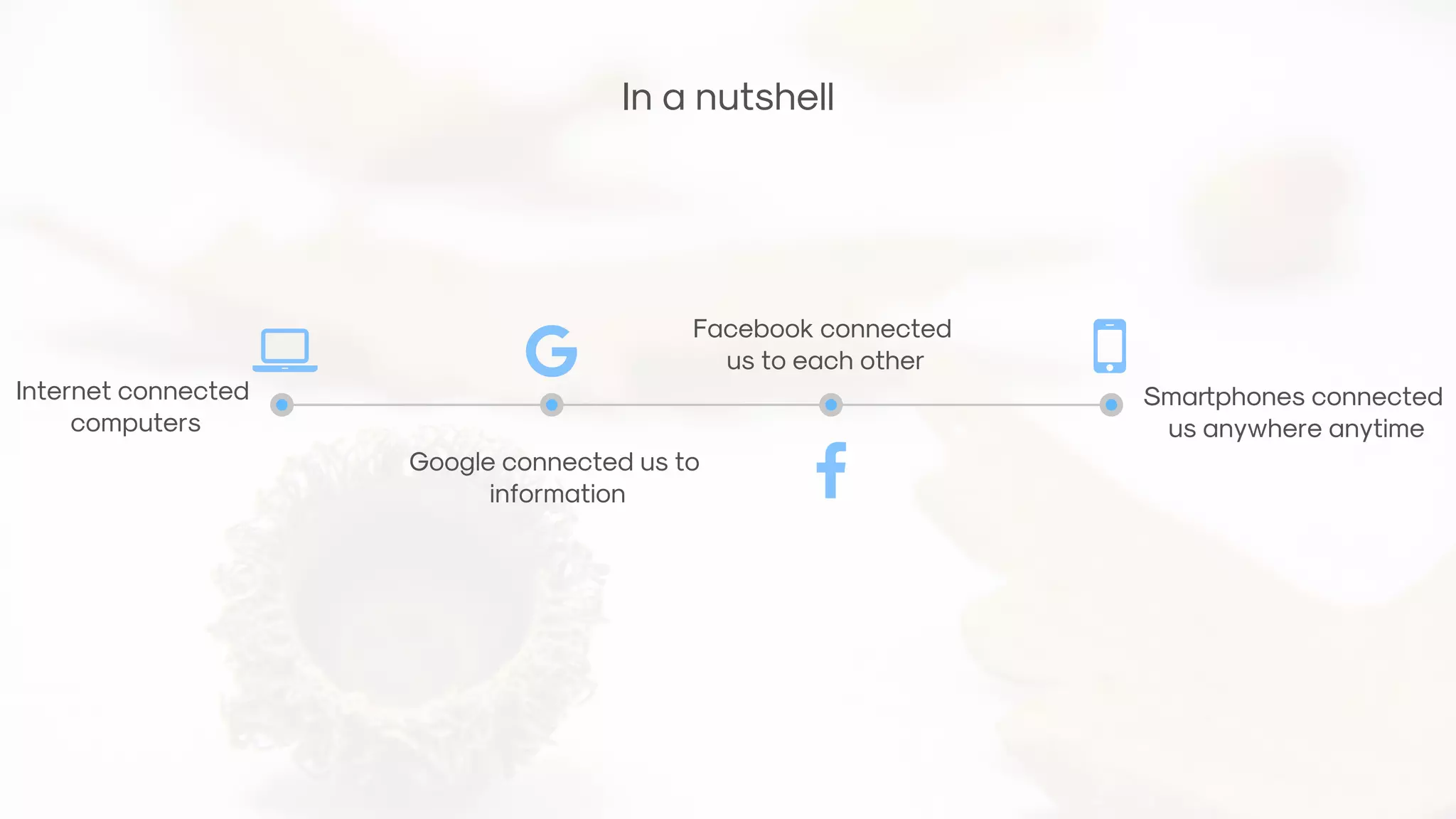 In a nutshell
Internet connected
computers
Google connected us to
information
Facebook connected
us to each other
Smartphones connected
us anywhere anytime

 