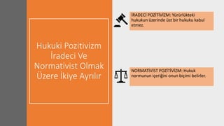 Hukuki Pozitivizm
İradeci Ve
Normativist Olmak
Üzere İkiye Ayrılır
İRADECİ POZİTİVİZM: Yürürlükteki
hukukun üzerinde üst bir hukuku kabul
etmez.
NORMATİVİST POZİTİVİZM: Hukuk
normunun içeriğini onun biçimi belirler.
 