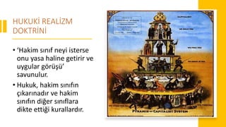 HUKUKİ REALİZM
DOKTRİNİ
• ‘Hakim sınıf neyi isterse
onu yasa haline getirir ve
uygular görüşü’
savunulur.
• Hukuk, hakim sınıfın
çıkarınadır ve hakim
sınıfın diğer sınıflara
dikte ettiği kurallardır.
 