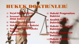 HUKUK DOKTRİNLERİ
1) Doğal Hukuk Doktrini
2) Evrensel Değerler Ve
Ahlak Doktrini
3) Hukuki Teoloji Doktrini
4) Hukuk Sosyolojisi Doktrini
5) Teamül Ve İçtihat Hukuku
Doktrini
6) Faydacılık Doktrini
7) Hukuki Pragmatizm
Doktrini
8) Analitik Hukuk
Doktrini
9) Hukuki Formalizm
Doktrini
10)Hukuki Pozitivizm
Doktrini
11)Hukuki Realizm
Doktrini
 