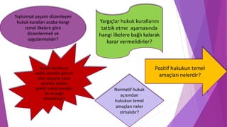 Toplumsal yaşamı düzenleyen
hukuk kuralları acaba hangi
temel ilkelere göre
düzenlenmeli ve
uygulanmalıdır?
Pozitif hukukun temel
amaçları nelerdir?
Yargıçlar hukuk kurallarını
tatbik etme aşamasında
hangi ilkelere bağlı kalarak
karar vermelidirler?
Hukuk kurallarını
tatbik etmekle görevli
olan yargıçlar karar
verirken sadece
pozitif hukuk kuralları
ile mi bağlı
olmalıdırlar?
Normatif hukuk
açısından
hukukun temel
amaçları neler
olmalıdır?
 