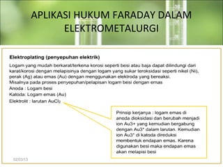 APLIKASI HUKUM FARADAY DALAM
                 ELEKTROMETALURGI




02/03/13
 