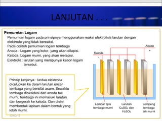 LANJUTAN . . .




02/03/13
 