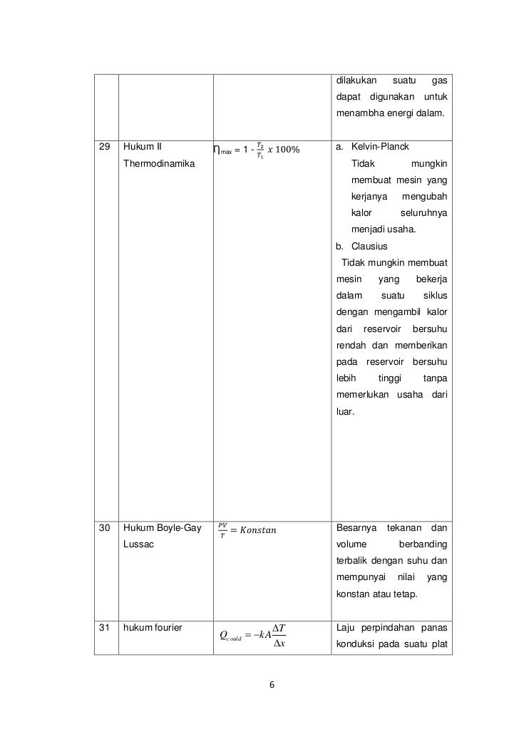 Hukum hukum fisika kel 3