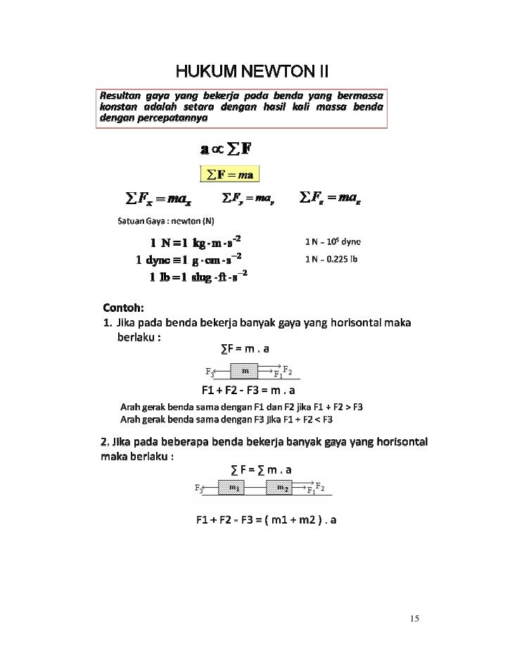 Hukum hukum newton tentang gerak_basrib.fisika Hukum hukum newton tentang gerak_basrib.fisika