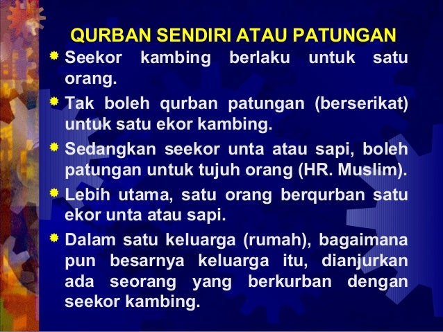 Hukum Hukum Qurban