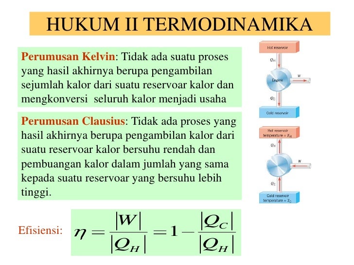 Hukum Hukum Termodinamika