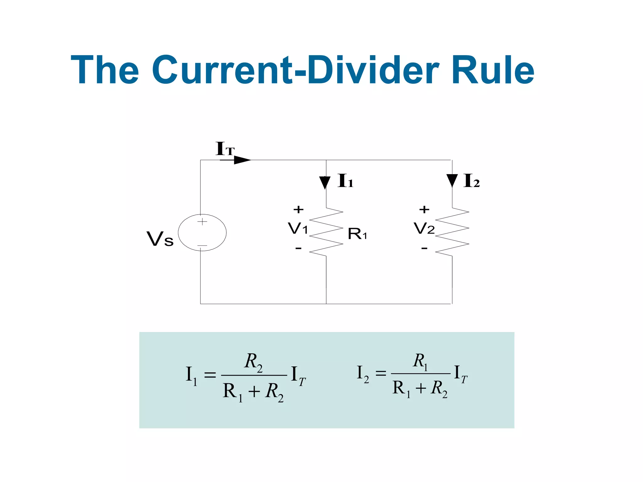The Current-Divider Rule
           IT
                           I1                    I2
                     +                    +
                     V1     R1            V2
   Vs                 -                    -




                R2                        R1
        I1 =          ΙT        I2 =            ΙT
             R 1 + R2                  R 1 + R2
 
