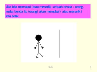 Newton Jika kita memukul (atau menarik) sebuah benda / orang, maka benda itu (orang) akan memukul ( atau menarik )  kita balik 