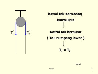 Newton next T 2 T 1 Katrol tak bermassa;  katrol licin Katrol tak berputar ( Tali numpang lewat ) T 1  = T 2   