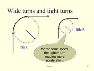 Newton big R little R for the same speed, the tighter turn requires more acceleration  Wide turns and tight turns 
