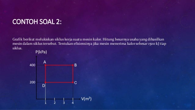 Hukum Termodinamika 2 & 3 Dan Mesin Panas