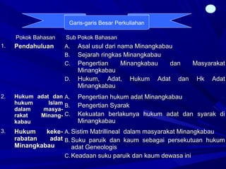 3
Pokok BahasanPokok Bahasan Sub Pokok BahasanSub Pokok Bahasan
1.1. PendahuluanPendahuluan A.A. Asal usul dari nama MinangkabauAsal usul dari nama Minangkabau
B.B. Sejarah ringkas MinangkabauSejarah ringkas Minangkabau
C.C. Pengertian Minangkabau dan MasyarakatPengertian Minangkabau dan Masyarakat
MinangkabauMinangkabau
D.D. Hukum,Hukum, Adat, Hukum Adat dan Hk AdatAdat, Hukum Adat dan Hk Adat
MinangkabauMinangkabau
2.2. Hukum adat danHukum adat dan
hukum Islamhukum Islam
dalam masya-dalam masya-
rakat Minang-rakat Minang-
kabaukabau
A.A. Pengertian hukum adat MinangkabauPengertian hukum adat Minangkabau
B.B. Pengertian SyarakPengertian Syarak
C.C. Kekuatan berlakunya hukum adat dan syarak diKekuatan berlakunya hukum adat dan syarak di
MinangkabauMinangkabau
3.3. Hukum keke-Hukum keke-
rabatan adatrabatan adat
MinangkabauMinangkabau
A.A. Sistim Matrillineal dalam masyarakat MinangkabauSistim Matrillineal dalam masyarakat Minangkabau
B.B. Suku paruik dan kaum sebagai persekutuan hukumSuku paruik dan kaum sebagai persekutuan hukum
adat Geneologisadat Geneologis
C.C. Keadaan suku paruik dan kaum dewasa iniKeadaan suku paruik dan kaum dewasa ini
Garis-garis Besar Perkuliahan
 