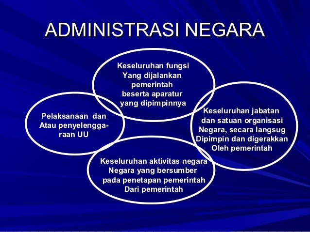 Hukum Administrasi Negara