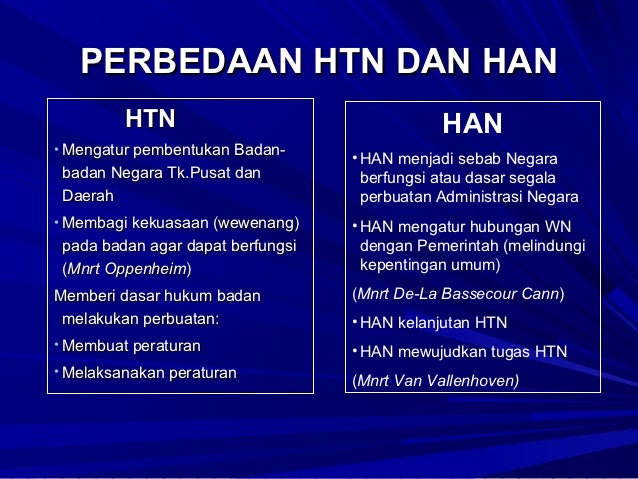 Hukum administrasi negara