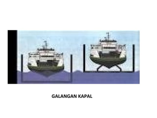 GALANGAN KAPAL
 