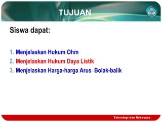 Teknologi dan Rekayasa
TUJUAN
Siswa dapat:
1. Menjelaskan Hukum Ohm
2. Menjelaskan Hukum Daya Listik
3. Menjelaskan Harga-harga Arus Bolak-balik
 