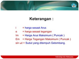 Keterangan :
i = harga sesaat Arus
e = harga sesaat tegangan
Im = Harga Arus Maksimum ( Puncak )
Em = Harga Tegangan Maksimum ( Puncak )
sin ωt = Sudut yang ditempuh Gelombang.
Teknologi dan Rekayasa
 