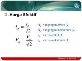2. Harga Efektif
Vef = tegangan efektif (V)
Vm = tegangan maksimum (V)
ief = arus efektif (A)
im = arus maksimum (A)
Teknologi dan Rekayasa
2
2
m
ef
m
ef
V
V
i
i
=
=
 
