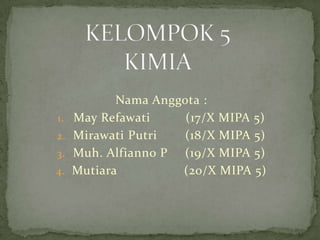 Nama Anggota :
1. May Refawati (17/X MIPA 5)
2. Mirawati Putri (18/X MIPA 5)
3. Muh. Alfianno P (19/X MIPA 5)
4. Mutiara (20/X MIPA 5)
 