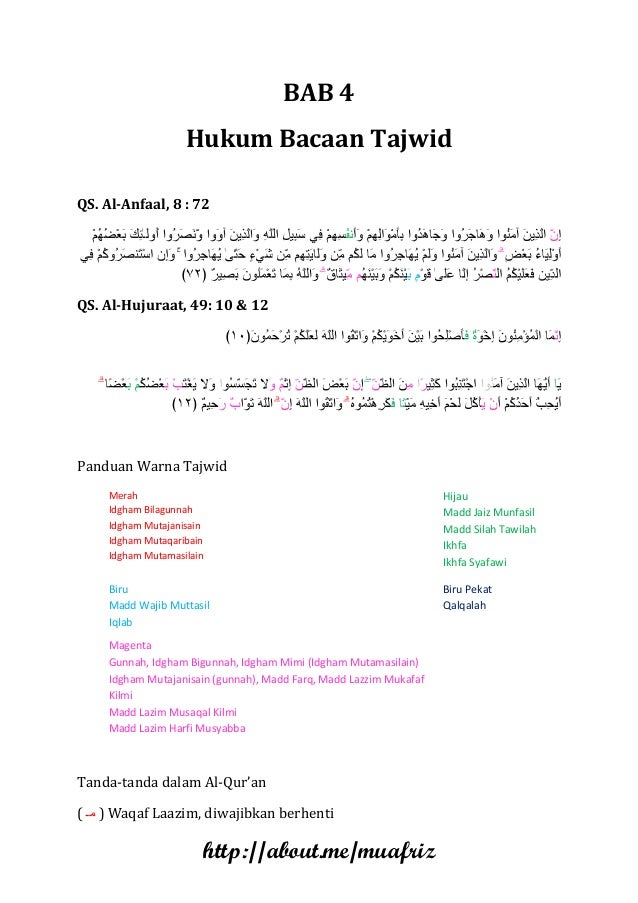 Hukum Bacaan Tajwid