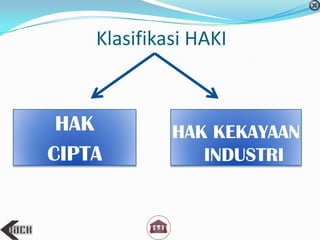 Klasifikasi HAKI
HAK
CIPTA
HAK KEKAYAAN
INDUSTRI
 