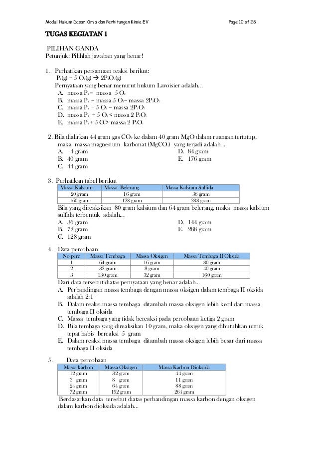 Hukum Hukum Dasar Kimia