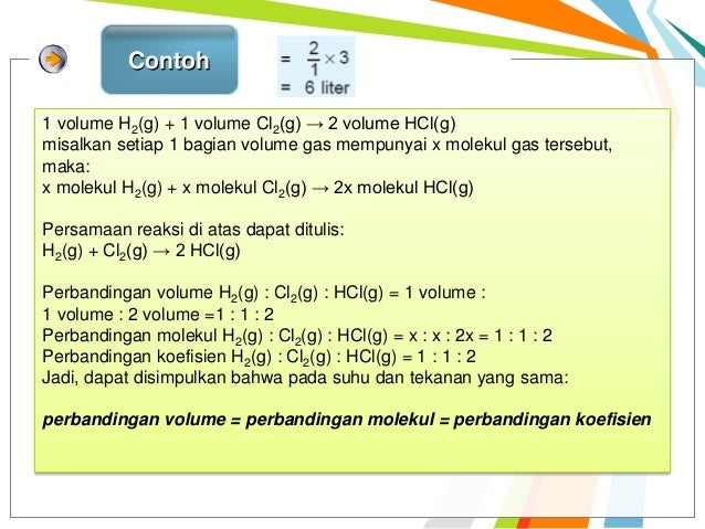 Hukum dasar kimia