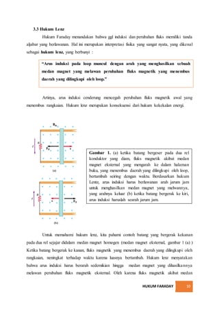 HUKUM FARADAY 10
3.3 Hukum Lenz
Hukum Faraday menandakan bahwa ggl induksi dan perubahan fluks memiliki tanda
aljabar yang berlawanan. Hal ini merupakan interpretasi fisika yang sangat nyata, yang dikenal
sebagai hukum lenz, yang berbunyi :
Artinya, arus induksi cenderung mencegah perubahan fluks magnetik awal yang
menembus rangkaian. Hukum lenz merupakan konsekuensi dari hukum kekekalan energi.
Untuk memahami hukum lenz, kita pahami contoh batang yang bergerak kekanan
pada dua rel sejajar didalam medan magnet homogen (medan magnet eksternal, gambar 1 (a) )
Ketika batang bergerak ke kanan, fluks magnetik yang menembus daerah yang dilingkupi oleh
rangkaian, neningkat terhadap waktu karena luasnya bertambah. Hukum lenz menyatakan
bahwa arus induksi harus berarah sedemikian hingga medan magnet yang dihasilkannya
melawan perubahan fluks magnetik eksternal. Oleh karena fluks magnetik akibat medan
“Arus induksi pada loop muncul dengan arah yang menghasilkan sebuah
medan magnet yang melawan perubahan fluks magnetik yang menembus
daerah yang dilingkupi oleh loop.”
Gambar 1. (a) ketika batang bergeser pada dua rel
konduktor yang diam, fluks magnetik akibat medan
magnet eksternal yang mengarah ke dalam halaman
buku, yang menembus daerah yang dilingkupi oleh loop,
bertambah seiring dengan waktu. Berdasarkan hukum
Lentz, arus induksi harus berlawanan arah jarum jam
untuk menghasilkan medan magnet yang melwannya,
yang arahnya keluar (b) ketika batang bergerak ke kiri,
arus induksi haruslah searah jarum jam.
 