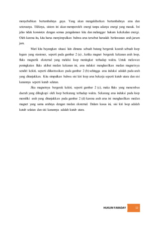 HUKUM FARADAY 12
menyebabkan bertambahnya gaya. Yang akan mengakibatkan bertambahnya arus dan
seterusnya. Efeknya, sistem ini akan memperoleh energi tanpa adanya energi yang masuk. Ini
jelas tidak konsisten dengan semua pengalaman kita dan melanggar hukum kekekalan energi.
Oleh karena itu, kita harus menyimpulkan bahwa arus tersebut haruslah berlawanan arah jarum
jam.
Mari kita bayangkan situasi lain dimana sebuah batang bergerak kearah sebuah loop
logam yang stasioner, seperti pada gambar 2 (a) , ketika magnet bergerak kekanan arah loop,
fluks magnetik eksternal yang melalui loop meningkat terhadap waktu. Untuk melawan
peningkatan fluks akibat medan kekanan ini, arus induksi menghasilkan medan magnetnya
sendiri kekiri, seperti diilustrasikan pada gambar 2 (b) sehingga arus induksi adalah pada arah
yang ditunjukkan. Kita simpulkan bahwa sisi kiri loop arus bekerja seperti kutub utara dan sisi
kanannya seperti kutub selatan.
Jika magnetnya bergerak kekiri, seperti gambar 2 (c), maka fluks yang menembus
daerah yang dilingkupi oleh loop berkurang terhadap waktu. Sekarang arus induksi pada loop
memiliki arah yang ditunjukkan pada gambar 2 (d) karena arah arus ini menghasilkan medan
magnet yang sama arahnya dengan medan eksternal. Dalam kasus ini, sisi kiri loop adalah
kutub selatan dan sisi kanannya adalah kutub utara.
 