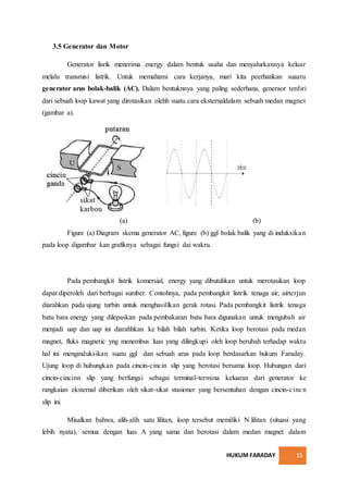 HUKUM FARADAY 15
3.5 Generator dan Motor
Generator lisrik menerima energy dalam bentuk usaha dan menyalurkannya keluar
melalu transmisi listrik. Untuk memahami cara kerjanya, mari kita peerhatikan suaatu
generator arus bolak-balik (AC). Dalam bentuknnya yang paling sederhana, generaor terdiri
dari sebuah loop kawat yang dirotasikan olehh suatu cara eksternaldalam sebuah medan magnet
(gambar a).
(a) (b)
Figure (a) Diagram skema generator AC, figure (b) ggl bolak balik yang di induksikan
pada loop digambar kan grafiknya sebagai fungsi dai wakru.
Pada pembangkit listrik komersial, energy yang dibutuhkan untuk merotasikan loop
dapat diperoleh dari berbagai sumber. Contohnya, pada pembangkit listrik tenaga air, airterjun
diarahkan pada ujung turbin untuk menghasillkan gerak rotasi. Pada pembangkit listrik tenaga
batu bara energy yang dilepaskan pada pembakaran batu bara digunakan untuk mengubah air
menjadi uap dan uap ini diarahhkan ke bilah bilah turbin. Ketika loop berotasi pada medan
magnet, fluks magnetic yng menembus luas yang dilingkupi oleh loop berubah terhadap waktu
hal ini menginduksikan suatu ggl dan sebuah arus pada loop berdasarkan hukum Faraday.
Ujung loop di hubungkan pada cincin-cincin slip yang berotasi bersama loop. Hubungan dari
cincin-cincinn slip yang berfungsi sebagai terminal-termina keluaran dari generator ke
rangkaian eksternal diberikan oleh sikat-sikat stasioner yang bersentuhan dengan cincin-cincn
slip ini.
Misalkan bahwa, alih-alih satu lilitan, loop tersebut memiliki N lilitan (situasi yang
lebih nyata), semua dengan luas A yang sama dan berotasi dalam medan magnet dalam
 