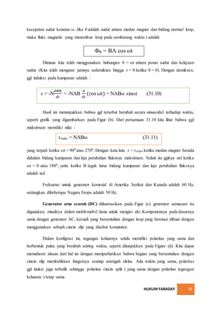 HUKUM FARADAY 16
kecepatan sudut konstan ω. Jika θ adalah sudut antara medan magnet dan bidang normal loop,
maka fluks magnetic yang menembus loop pada sembarang waktu t adalah
Dimana kita telah menggunakan hubungan θ = ωt antara posisi sudut dan kelajuan
sudut. (Kita telah mengatur jamnya sedemikian hingga t = 0 ketika θ = 0). Dengan demikian,
ggl induksi pada kumparan adalah :
Hasil ini menunjukkan bahwa ggl tersebut berubah secara sinusoidal terhadap waktu,
seperti grafik yang digambarkan pada Figur (b). Dari persamaan 31.10 kita lihat bahwa ggl
maksimum memiliki nilai :
yang terjadi ketika ωt = 900 atau 2700. Dengan kata lain, ɛ = ɛmaks ketika medan magnet berada
didalam bidang kumparan dan laju perubahan fluksnya maksimum. Selain itu gglnya nol ketika
ωt = 0 atau 1800, yaitu ketika B tegak lurus bidang kumparan dan laju perubahan fluksnya
adalah nol.
Frekuensi untuk generator komrsial di Amerika Serikat dan Kanada adalah 60 Hz,
sedangkan dibeberapa Negara Eropa adalah 50 Hz.
Generator arus searah (DC) diilustrasikan pada Figur (c). generator semacam itu
digunakan, misalnya dalam mobil-mobil lama untuk mengisi aki. Komponennya pada dasarnya
sama dengan generator AC, kecuali yang bersentuhan dengan loop yang berotasi dibuat dengan
menggunakan sebuah cincin slip yang disebut komutator.
Dalam konfigrasi ini, tegangan keluarnya selalu memiliki polaritas yang sama dan
berbentuk pulsa yang berubah seiring waktu, seperti ditunjukkan pada Figure (d). Kita dapat
memahami alasan dari hal ini dengan memperhatikan bahwa bagian yang bersentuhan dengan
cincin slip membalikkan fungsinya seatiap setengah siklus. Ada waktu yang sama, polaritas
ggl inuksi juga terbalik sehingga polaritas cincin split ( yang sama dengan polaritas tegangan
keluaran ) tetap sama.
ΦB = BA cos ωt
ɛ = -N
𝑑ΦB
𝑑𝑡
= -NAB
𝑑
𝑑𝑡
(cos ωt) = NABω sinωt (31.10)
ɛmaks = NABω (31.11)
 