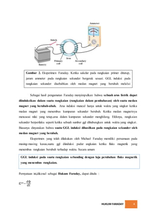HUKUM FARADAY 4
Sebagai hasil pengamatan Faraday menyimpulkan bahwa sebuah arus listrik dapat
diinduksikan dalam suatu rangkaian (rangkaian dalam pembahasan) oleh suatu medan
magnet yang berubah-ubah. Arus induksi muncul hanya untuk waktu yang singkat ketika
medan magnet yang menembus kumparan sekunder berubah. Ketika medan magnetnya
mencaoai nilai yang tetap,arus dalam kumparan sekunder menghilang. Efeknya, rangkaian
sekunder berperilaku seperti ketika sebuah sumber ggl dihubungkan untuk waktu yang singkat.
Biasanya dinyatakan bahwa suatu GGL induksi dihasilkan pada rangkaian sekunder oleh
medan magnet yang berubah.
Eksperimen yang telah dilakukan oleh Michael Faraday memiliki persamaan pada
masing-masing kasus,suatu ggl diinduksi padar angkaian ketika fluks magnetik yang
menembus rangkaian berubah terhadap waktu. Secara umum
Pernyataan ini,dikenal sebagai Hukum Faraday, dapat ditulis :
ε=−
𝑑ɸ
𝑑𝑡
Gambar 2. Eksperimen Faraday. Ketika sakelar pada rangkaian primer ditutup,
jarum ammeter pada rangkaian sekunder bergerak sesaat. GGL induksi pada
rangkaian sekunder disebabkan oleh medan magnet yang berubah melalui
kumparan sekunder.
GGL induksi pada suatu rangkaian sebanding dengan laju perubahan fluks magnetik
yang menembus rangkaian.
 