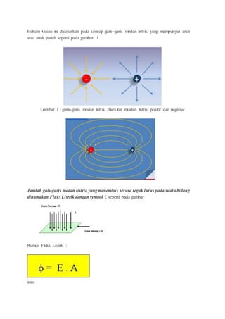 Hukum Gauss ini didasarkan pada konsep garis-garis medan listrik yang mempunyai arah
atau anak panah seperti pada gambar 1
Gambar 1 : garis-garis medan listrik disekitar muatan listrik positif dan negative
Jumlah gais-garis medan listrik yang menembus secara tegak lurus pada suatu bidang
dinamakan Fluks Listrik dengan symbol f, seperti pada gambar
Rumus Fluks Listrik :
atau
 