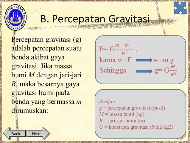 Hukum Gravitasi Newton