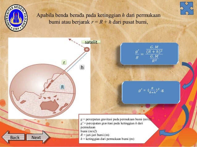 Hukum gravitasi newton dan hukum kepler