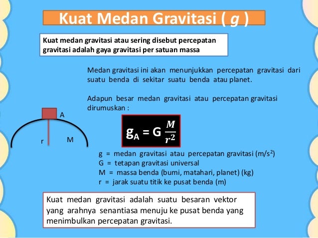 Hukum gravitasi  newton