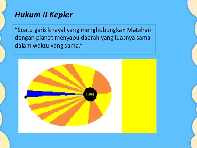 Hukum gravitasi newton
